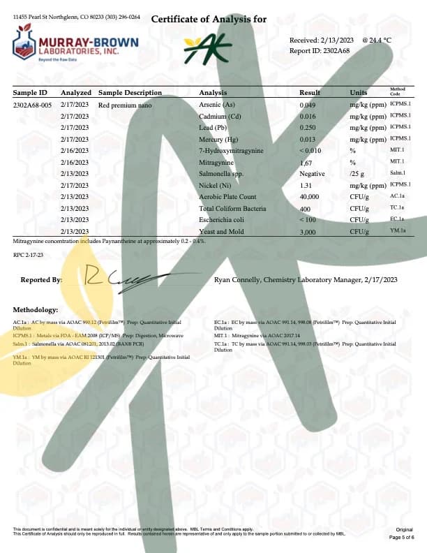 Analýza obsahu mitragyninu a 7-hydroxymitragyninu v kratomu